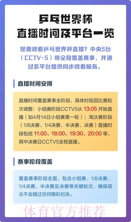 盘点最佳世界杯直播平台排行