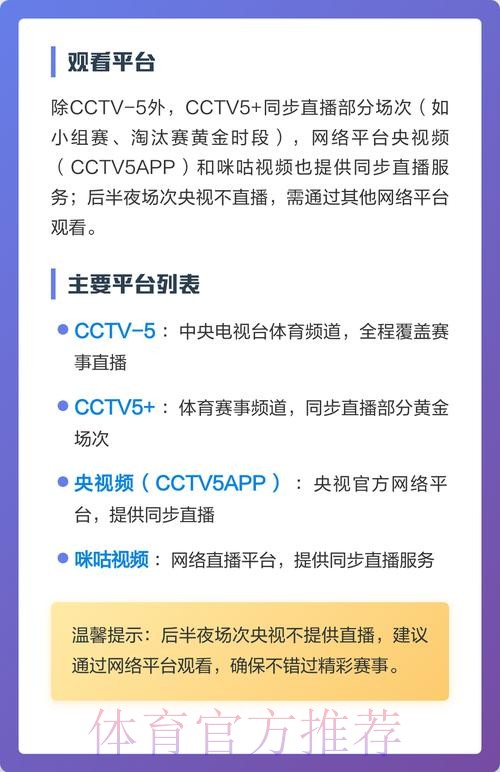 盘点最佳世界杯直播平台排行