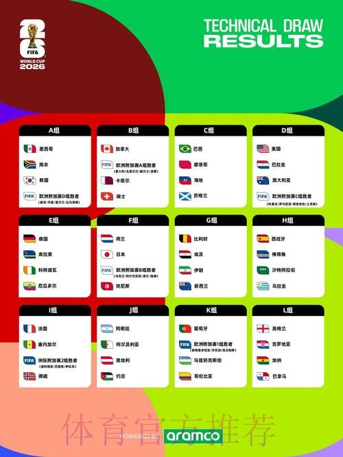 了解2026世界杯外围开户全攻略