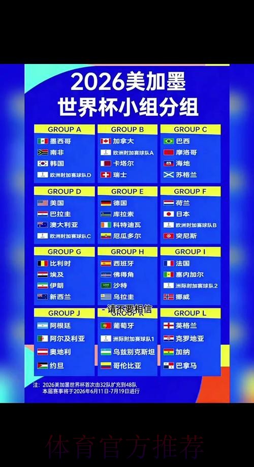 2026世界杯外围赛哪个平台更靠谱? 2026世界杯外围赛哪个平台更靠谱?